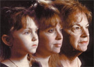 Why We Age?