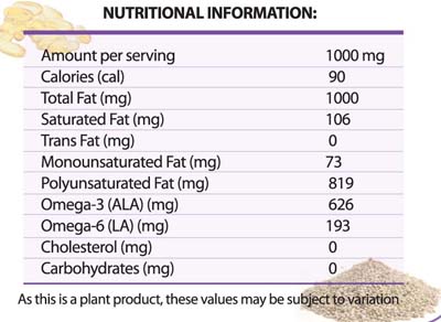Chia Seed Oil Nutritional Fact