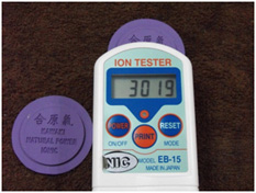 Water bottle tested with Ion tester