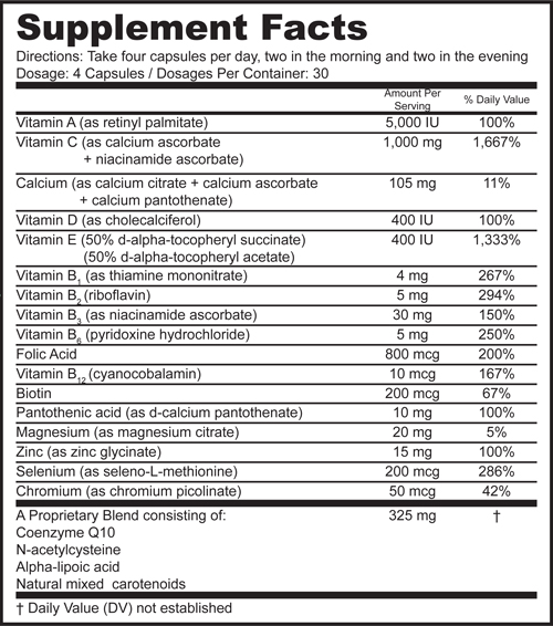 Bioshield Radiation R2
