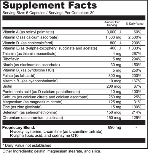 BioArmor Metabolic Facts